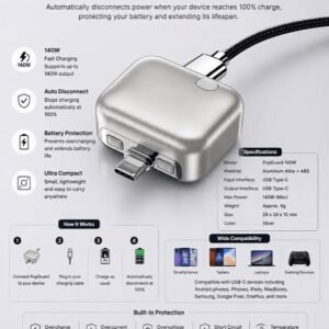 140W Auto Disconnect Type-C Charger, Battery Health Saver for All Samsung / real me /red-me, Android & iOS